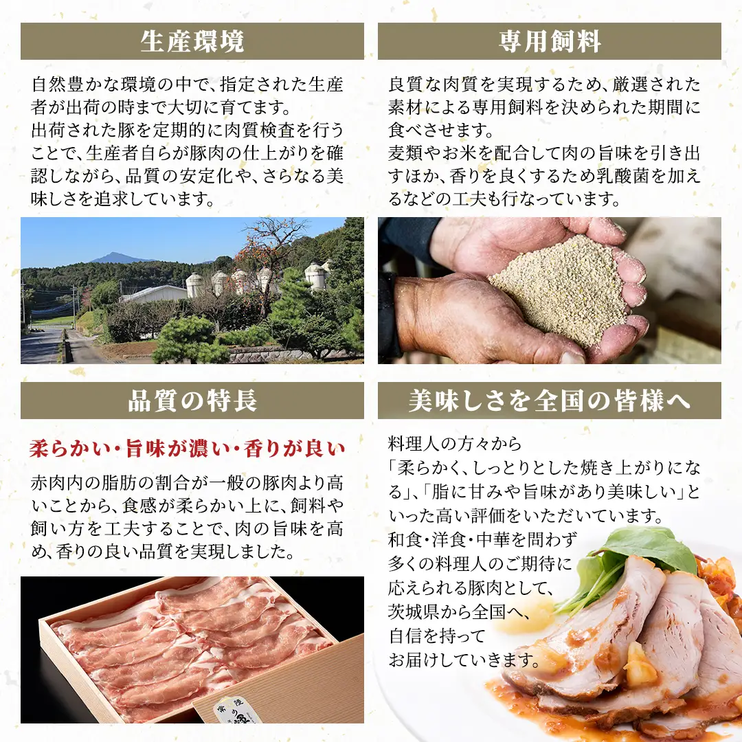 茨城県銘柄豚 「常陸の輝き」 焼肉 用 3種盛り セット 計1.8kg ( 300g × 6 パック ) (茨城県共通返礼品) 小分け ブランド豚 三元豚 豚肉 肉 冷凍 [FA005sa]