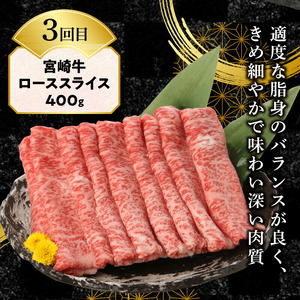 【6ヶ月定期便】宮崎牛食べ比べスライス N0147-YG0246