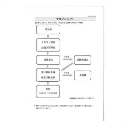 【防災介助士】資格取得◆災害時への知識を学び、備え/行動/実践につなげる資格_旅行券・チケット  体験チケット _【1542857】