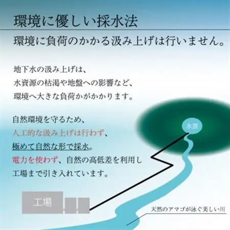 ミネラルウォーター「木曽の天然湧水KISO」500ml(20本) ウォーターツリーボトル【1449457】