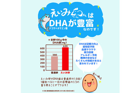 卵かけご飯セット 木村養鶏場の「栄味卵」(10個入り×2パック)と醤油