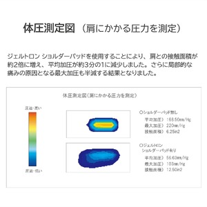 ジェルトロン ショルダーパッド 黒 Mサイズ 重さ軽減 痛み軽減 洗える ウォッシャブル パッド ビジネスバッグ バッグ リュック リュックサック ショルダーバッグ クーラーボックス アウトドア 肩こり 重さ 痛み 軽減 ギフト プレゼント 贈答 贈答用 おすすめ 京都 舞鶴