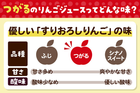 果汁100％ JA秋田ふるさとストレートりんごジュース 180g×30P（つがる）