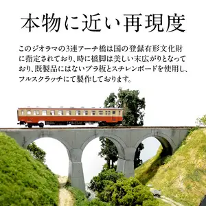 Nゲージ鉄道模型ディスプレイジオラマ 【汐井川アーチ橋梁】 R08023