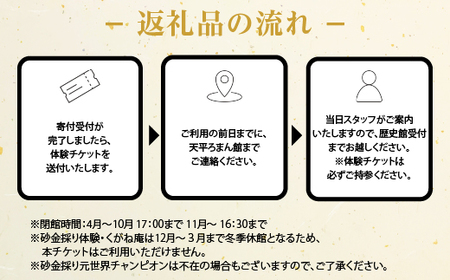 日本初の産金地・天平ろまん館満喫コースペア券【wakuyakousya006】