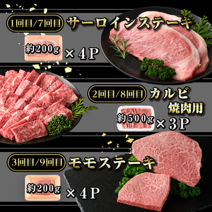 【G01005】＜定期便・全12回(連続)＞鹿児島黒牛 満足定期便・贅沢満喫セット(全6種・合計11.8kg) 鹿児島黒牛 モモ サーロイン ロース 薄切り カルビ 赤身 ヒレ ステーキ 焼肉 食べ比べ 日本一 鹿児島 国産 九州産 牛肉 ビーフ r冷凍 定期便 【新村畜産】