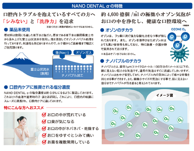 洗口液 NANO DENTALα 500ml 6本 薬品未使用 富士山伏流水 塩 極微小 オゾン気泡 ナノバブル技術 最先端技術 口腔ケア 美容 日用品 富士市 [sf025-005]