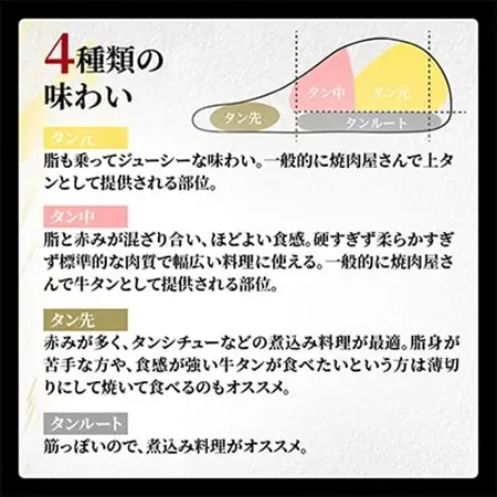 牛タン 1本_肉 牛タン 牛肉 うし ビーフ_【配送不可地域：離島】【1561084】
