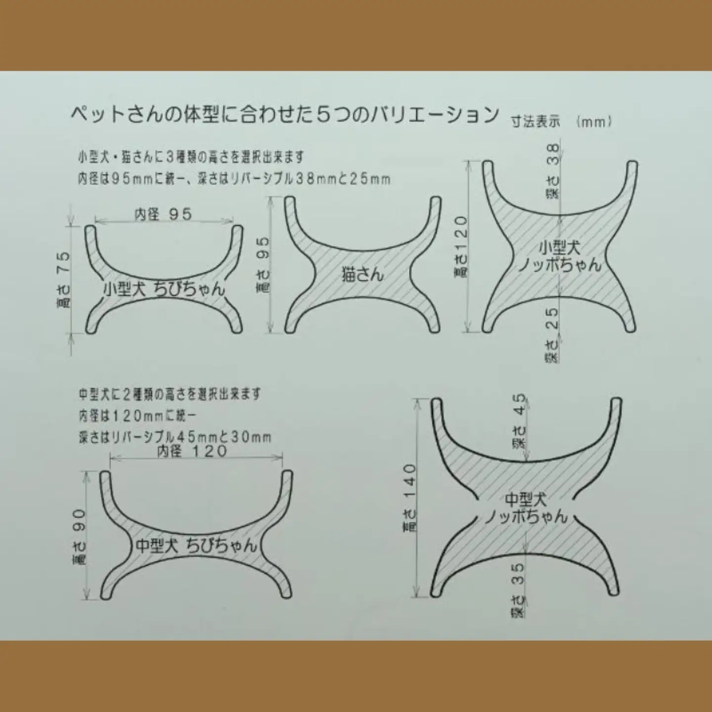 小型犬ちびさんの食器