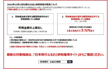 大阪府東大阪市　日本旅行　地域限定旅行クーポン60,000円分
