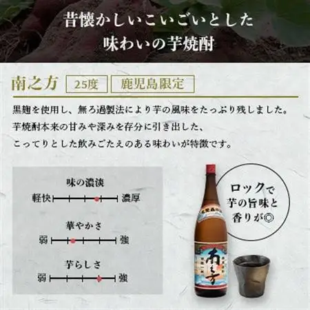 芋らしさが好き～限定焼酎＆さつま白波 1800ml×各1本【薩摩焼酎】A6-99_酒・アルコール 芋焼酎 焼酎 _【配送不可地域：離島】【1563735】