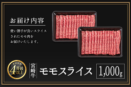 モモ スライス 1kg 赤身 肉 4等級 畜産農家応援 C437-2510-90