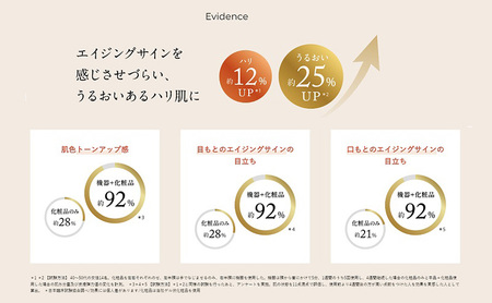美顔器 RFエイジングケア美顔器 Bloom 5 ヤーマン 美容家電 美容 家電