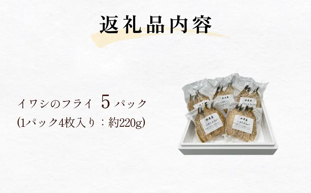 氷見産いわしのフライ 合計２０枚（４枚×５パック）〈冷凍〉	

