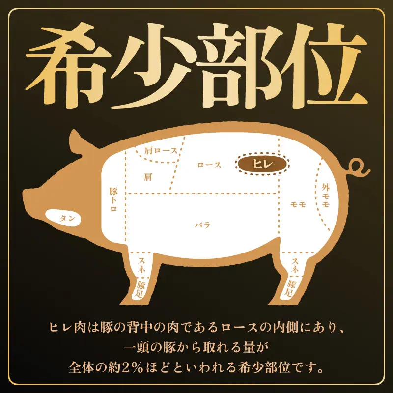 【ブランド豚】ふくいポーク 豚ヒレ切り身 600g 国産肉 冷凍 カツ [e02-a037]