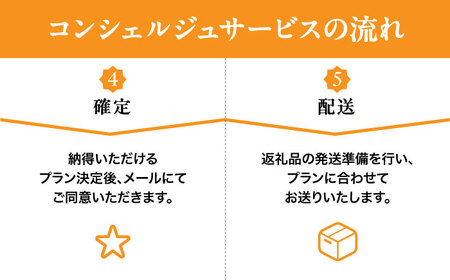 チケット【コンシェルジュ】返礼品おまかせ！寄附額150万円コース チケット[AGXX029]