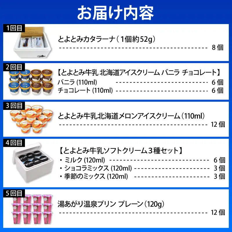 【定期便5か月】とよとみスイーツセット【アイス、プリン、カタラーナ】