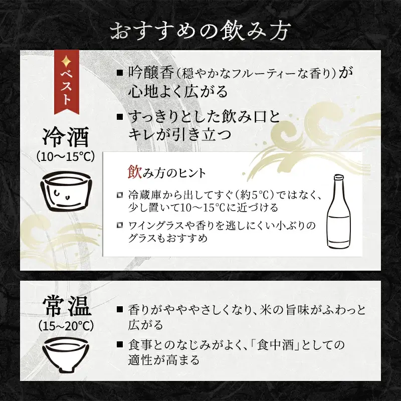日本酒 純米吟醸酒 ごこく波 千 720ml×2本 日本酒