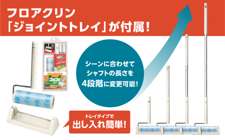 【本家の品質】元祖コロコロ ニトムズ 強粘着クリーナー 床もカーペットもOK 4段階長さ調節の本体（ジョイントトレイ）＋フロアクリン (3巻)×5（計15本）
