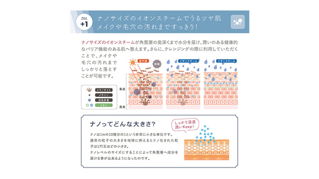 LINKA イオン フェイス スチーマー