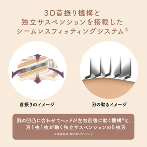 貝印 miness 替刃3個入　ボディ用、背中用、うで・あし用共通　部位別設計でなめらかな剃り心地　マイネス ケア 剃刀 かみそり