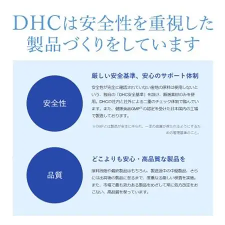 【機能性表示食品】DHC 高めの尿酸値対策 30日分 3個セット(90日分)サプリメント【配送不可地域：離島・北海道・沖縄県】【1118056】