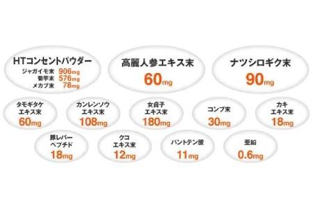 DHC ボリュームトップ 30日分 2個セット(60日分)サプリメント【配送不可地域：離島・北海道・沖縄県・九州】【1123924】