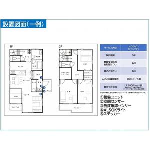 HOME ALSOK Connect　オンラインセキュリティプラン 12ヶ月間