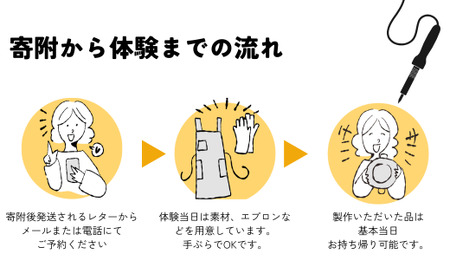 【体験型返礼品】アイアン加工ワークショップ レトロスツール｜埼玉県 草加市 ハンドメイド 体験 アイアン 体験型 イヌイフュージョン 初心者 アイアン加工 ワークショップ DIY 鉄加工 金属加工 ハンドメイド アイアンアート 工芸品 ものづくり 手作り体験 モノづくり体験 鉄工教室 鉄のクラフト 鉄細工 工房体験 クラフト体験 クリエイティブ体験