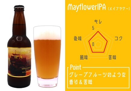 クラフト ビール 3種 の 飲み比べ セット 3本 入 BOX （ 展勝地さくらエール / PILSNER / Mayflower IPA）各 330ml さくらブルワリー 岩手県 北上市 B0350 地ビール 瓶ビール クラフト ビール お酒 お試し 家飲み 宅飲み 花見 贈答用 プレゼント Xmas クリスマス 年末年始 年越し 年末年始おすすめ お正月家飲み パーティー向け おうちバー