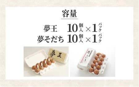 夢王＆夢そだち 食べ比べセット  ｜夢王 卵