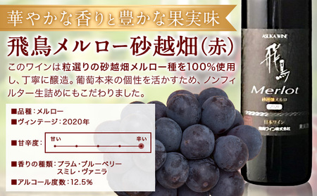 赤ワイン 飛鳥 メルロー砂越畑 720ml