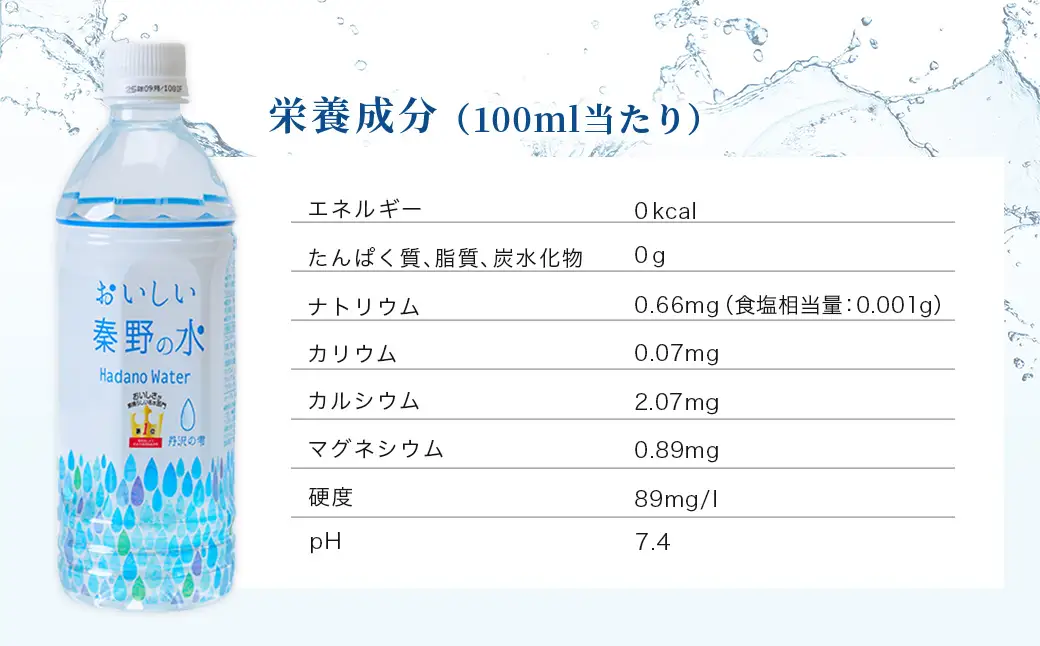 【TVで紹介されました】おいしい秦野の水（500ml×24本）