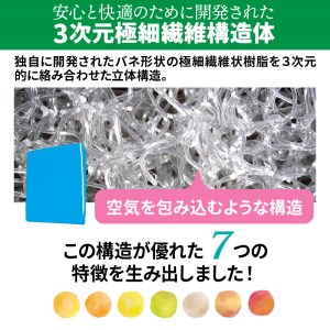 クロッツエアベビーソフトマットレス 2つ折り _1340R