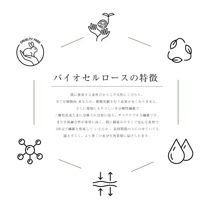 boe Air freshener for your skin care time 20ml（アロマミスト） | アロマ