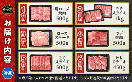 【6か月定期便】宮崎牛プレミアム定期便 牛肉 肉 肩ロース モモ スライス ロース ロースステーキ ステーキ ウデ 焼肉 ヒレ ヒレステーキ 宮崎牛 赤身 霜降り 料理 アウトドア キャンプ バーベキュー BBQ 贈り物 贈答 ギフト 柔らかい パーティー プレゼント ギフト クリスマス お正月 宮崎県 高千穂町 _Tk031-t020