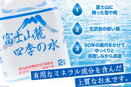 富士山麓 四季の水 / 12本×2L (6本入2箱)・ミネラルウォーター ｜ 飲料水 箱買い ペットボトル 防災 備蓄 保存水 [有限会社百花 山梨県 韮崎市 20742913]
