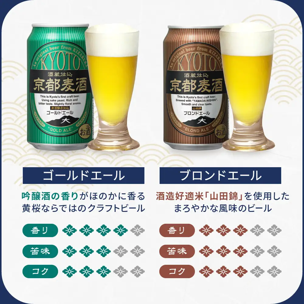 ＜定期便4回＞【黄桜】京都麦酒シリーズ（350ml缶×24本）| ビール 人気 地ビール