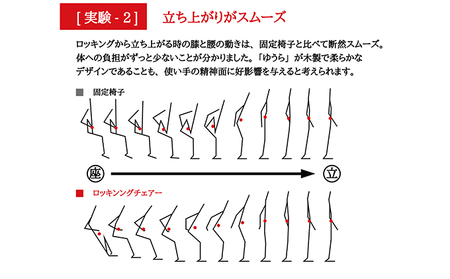 U-La ハイバック ロッキングチェア（ブラウン）木製 インテリア おしゃれ 椅子 家具 市場家具