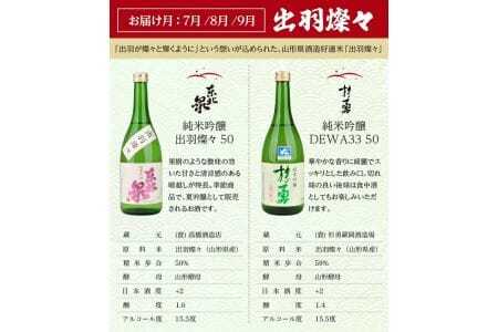 ≪4回定期便≫ 極める酒米 飲み比べ頒布会 720ml×2本コース 年4回 計8本 山田錦 美山錦 出羽燦々 雪女神 3ヶ月ごと毎月下旬にお届け お申込み翌月下旬からお届け開始 ※着日指定不可 高橋酒造店 杉勇蕨岡酒造場 山形県 遊佐町 庄内 日本酒 お酒 清酒 [1492T]