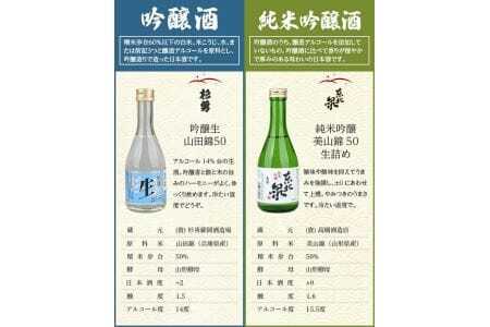 遊佐の銘酒 特定名称酒 飲み比べ 300ml×5本セット 本醸造 純米 吟醸生 純米吟醸生 東北泉 杉勇 冷蔵便 ※離島発送不可 高橋酒造店 杉勇蕨岡酒造場 生酒 生詰め 山田錦 美山錦 出羽の里 山形県 遊佐町 庄内 日本酒 お酒 清酒 [1493]