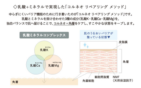 オサジ ベーシックスキンケア チューニングフェイシャルセット