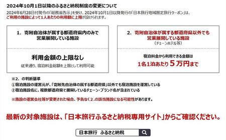 【ふるさと】沖縄県恩納村 地域限定旅行クーポン 30,000円分 日本旅行 