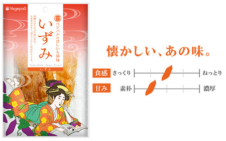 【食べ比べ！あなたの好みを教えてください！】ベジパルのほしいも姉妹 3姉妹セット(80g×6袋)【末娘:はるか(紅はるか) 次女:きぬこ(シルクスイート) 長女:いずみ(いずみ)】小分け 食べきりサイズ 甘い さつまいも FAA-018