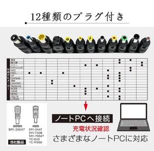 持ち運びできるソーラーパネル ハイパワー40W  停電 防災 防災 災害 防犯 モバイルバッテリー 太陽光発電 ソーラーパネル 電気代節約 エコ 省エネ パワー 大容量 太陽光パネル 停電対策 持ち運び 太陽光発電 地震 ソーラーチャージャー ソーラー充電 発電 USB出力 車中泊 アウトドア スマホ モバイルバッテリー TYH-B4W