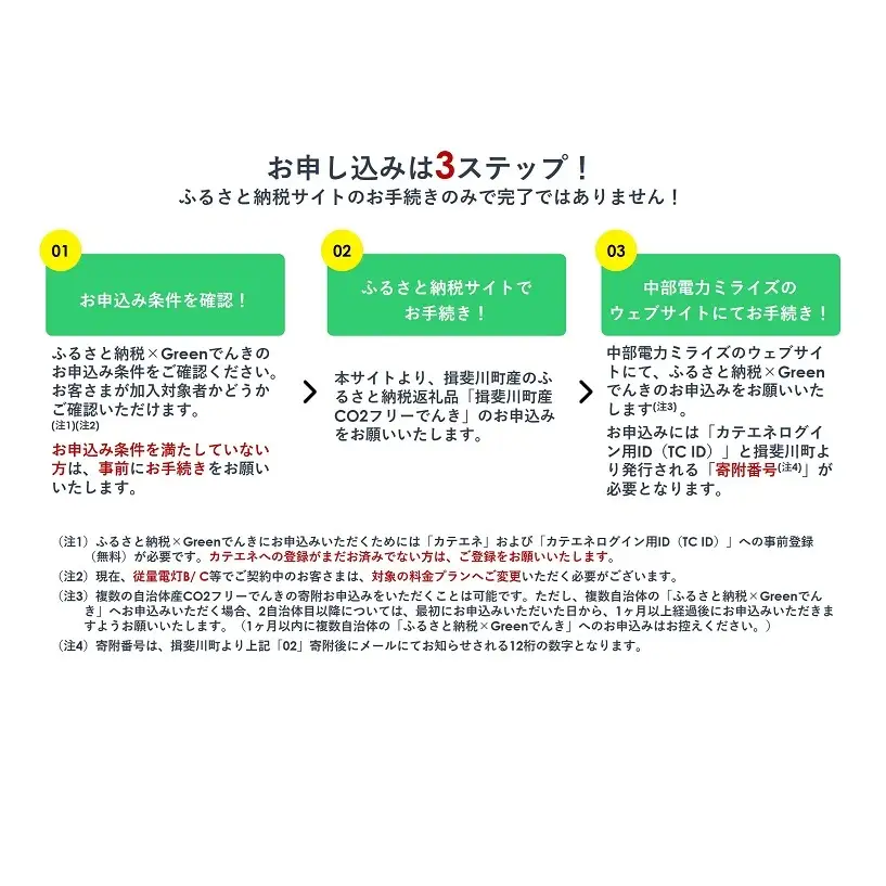【7/21以降 受付一時停止】揖斐川町産CO2フリーでんき 30,000 円コース（注：お申込み前に申込条件を必ずご確認ください） 中部電力ミライズ 