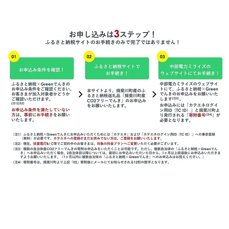 【7/21以降 受付一時停止】揖斐川町産CO2フリーでんき 50,000 円コース（注：お申込み前に申込条件を必ずご確認ください） 中部電力ミライズ 