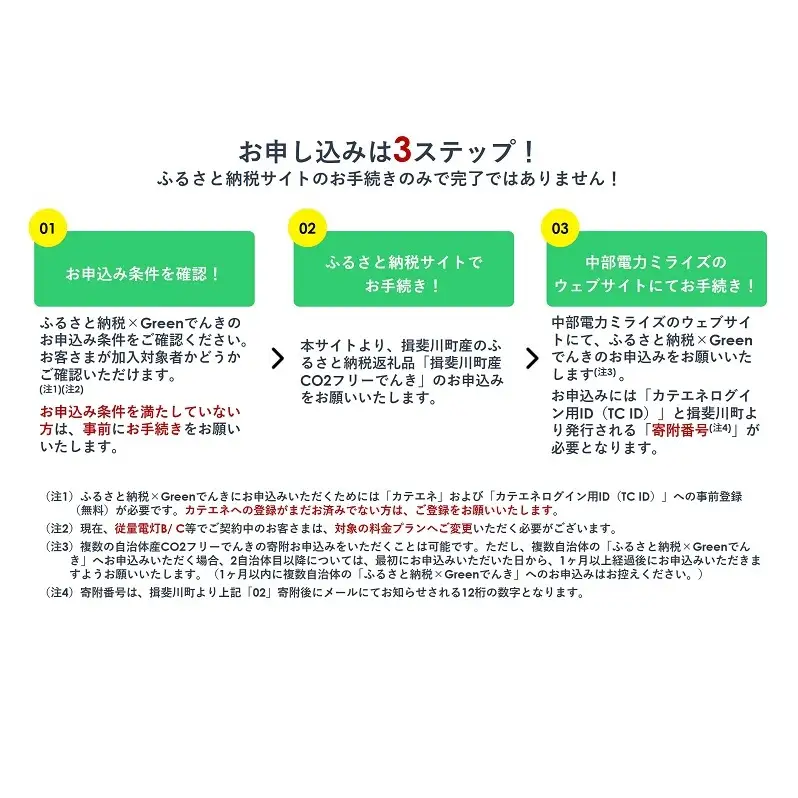 【7/21以降 受付一時停止】揖斐川町産CO2フリーでんき 70,000 円コース（注：お申込み前に申込条件を必ずご確認ください） 中部電力ミライズ 