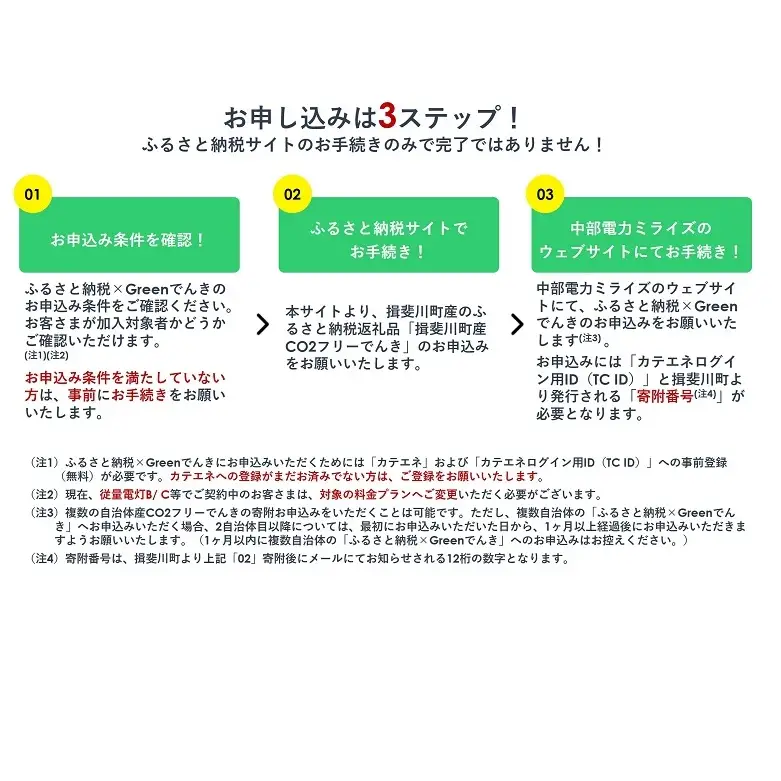 【7/21以降 受付一時停止】揖斐川町産CO2フリーでんき 100,000 円コース（注：お申込み前に申込条件を必ずご確認ください） 中部電力ミライズ