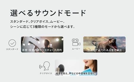 スピーカー FUNLOGY Sound3 サウンドバー Bluetoothスピーカー 高音質 音響 オーディオ 家電 千葉市